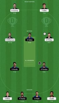 NZ vs IND Dream11 Prediction Team, Head To Head League